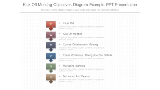 Kick Off Meeting Objectives Diagram Example Ppt Presentation