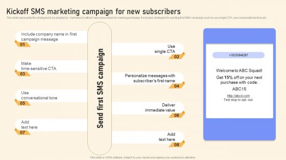 Kickoff SMS Marketing Campaign For New Subscribers Ppt PowerPoint Presentation File Portfolio PDF
