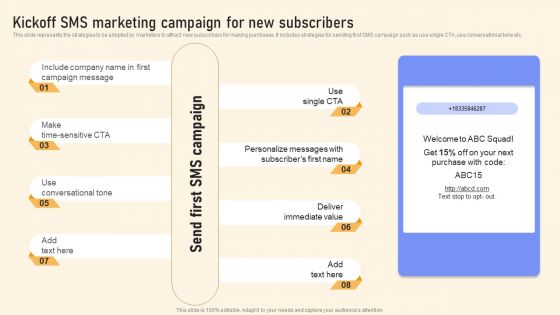 Kickoff SMS Marketing Campaign For New Subscribers Ppt PowerPoint Presentation File Portfolio PDF Kickoff SMS Marketing Campaign For New Subscribers Ppt PowerPoint Presentation File Portfolio PDF