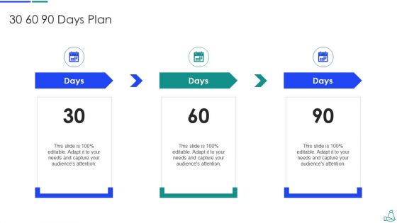 Klarna Venture Capitalist Funding Elevator Pitch Deck 30 60 90 Days Plan Brochure PDF