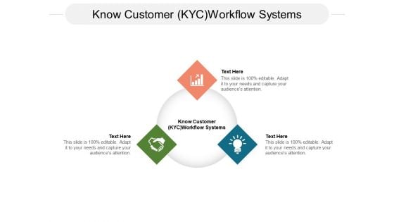 Know Customer KYC Workflow Systems Ppt PowerPoint Presentation Inspiration Design Inspiration Cpb