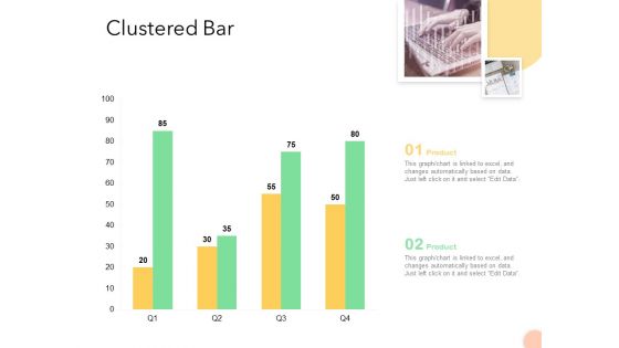 Know Your Customer Clustered Bar Ppt Infographics Visuals PDF