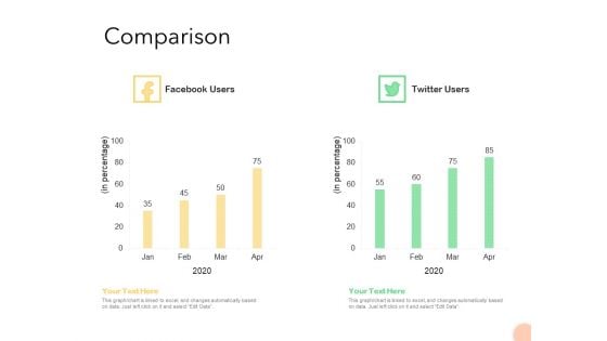 Know Your Customer Comparison Ppt Ideas Background Designs PDF