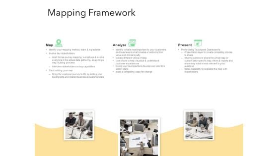 Know Your Customer Mapping Framework Ppt Layouts Design Inspiration PDF