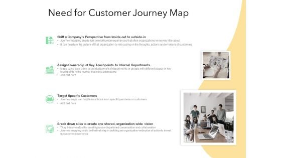 Know Your Customer Need For Customer Journey Map Ppt Infographics Demonstration PDF