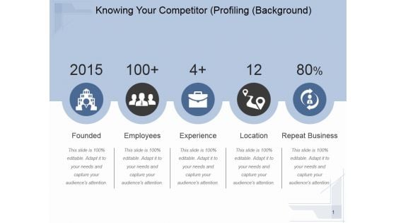 Knowing Your Competitor Profiling Ppt PowerPoint Presentation Graphics