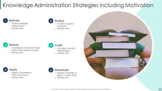 Knowledge Administration Ppt PowerPoint Presentation Complete Deck With Slides Slide08