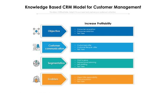 Knowledge Based CRM Model For Customer Management Ppt PowerPoint Presentation Icon Model PDF