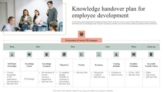 Knowledge Handover Plan For Employee Development Template PDF