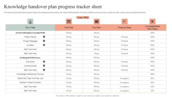 Knowledge Handover Plan Progress Tracker Sheet Introduction PDF