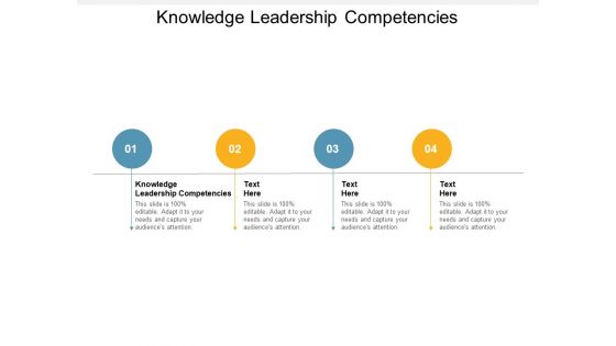 Knowledge Leadership Competencies Ppt PowerPoint Presentation Outline Information Cpb