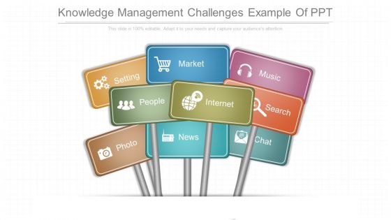 Knowledge Management Challenges Example Of Ppt