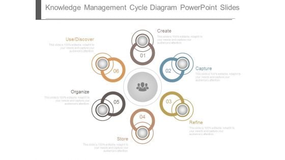 Knowledge Management Cycle Diagram Powerpoint Slides Knowledge Management Cycle Diagram Powerpoint Slides