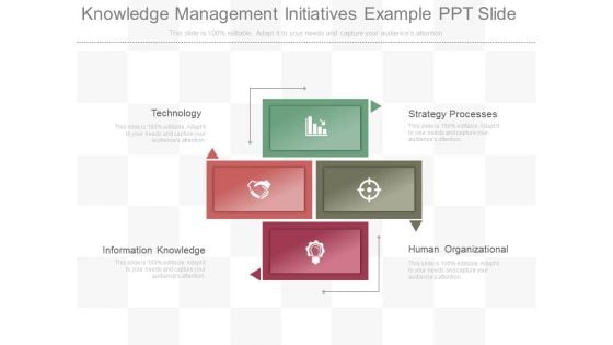 Knowledge Management Initiatives Example Ppt Slide