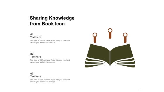 Knowledge Management Professional Growth Sharing Ppt PowerPoint Presentation Complete Deck Slide11