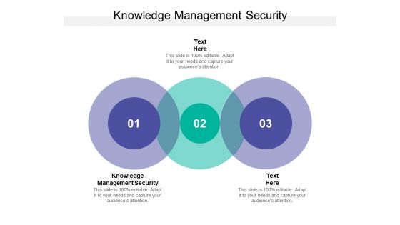 Knowledge Management Security Ppt PowerPoint Presentation Show Inspiration Cpb