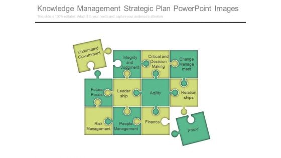 Knowledge Management Strategic Plan Powerpoint Images Knowledge Management Strategic Plan Powerpoint Images