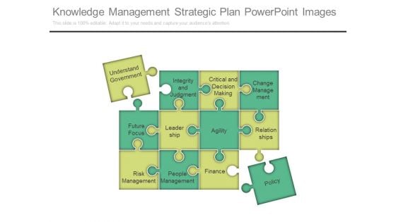 Knowledge Management Strategic Plan Powerpoint Images