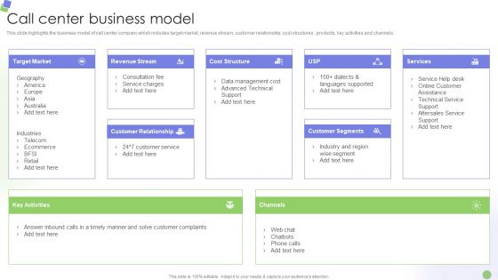 Knowledge Process Outsourcing Company Profile Call Center Business Model Ideas PDF Knowledge Process Outsourcing Company Profile Call Center Business Model Ideas PDF