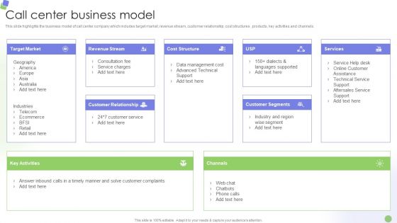 Knowledge Process Outsourcing Company Profile Call Center Business Model Ideas PDF