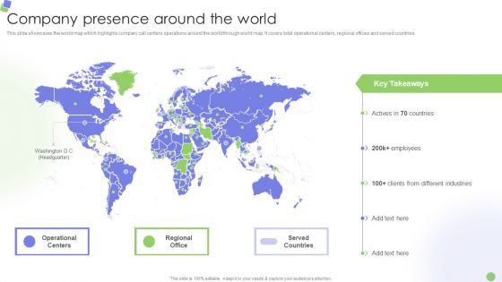 Knowledge Process Outsourcing Company Profile Company Presence Around The World Designs PDF