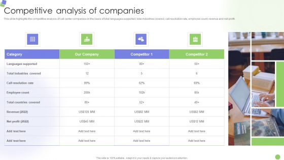 Knowledge Process Outsourcing Company Profile Competitive Analysis Of Companies Portrait PDF