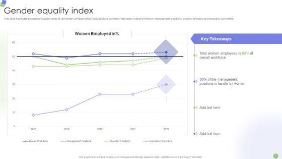 Knowledge Process Outsourcing Company Profile Gender Equality Index Rules PDF