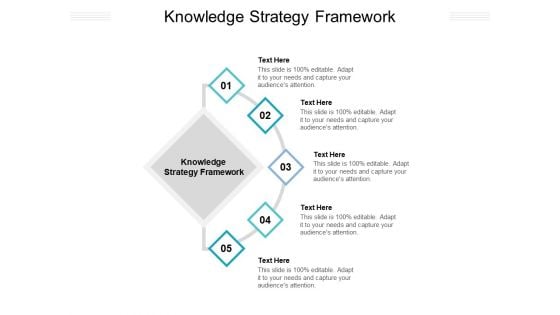 Knowledge Strategy Framework Ppt PowerPoint Presentation Infographics Rules Cpb Pdf