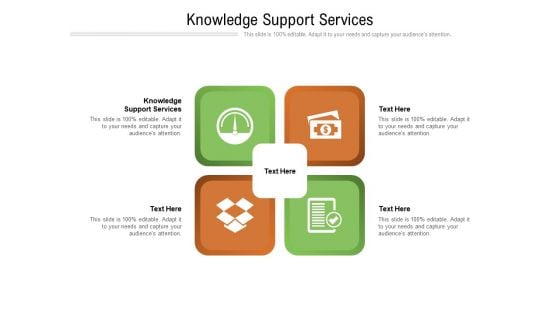 Knowledge Support Services Ppt PowerPoint Presentation Gallery Ideas Cpb Pdf