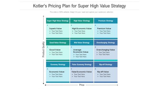 Kotlers Pricing Plan For Super High Value Strategy Ppt PowerPoint Presentation Gallery Styles PDF