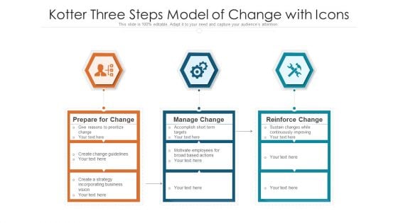 Kotter Three Steps Model Of Change With Icons Ppt Show PDF