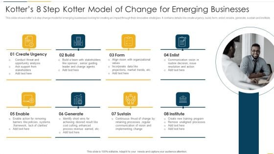 Kotters 8 Step Kotter Model Of Change For Emerging Businesses Sample PDF