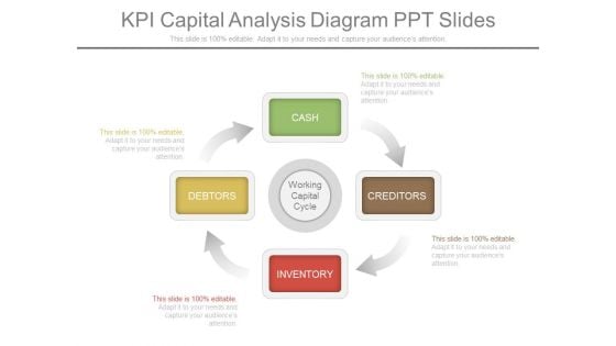 Kpi Capital Analysis Diagram Ppt Slides