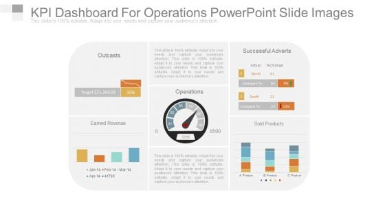 Kpi Dashboard For Operations Powerpoint Slide Images