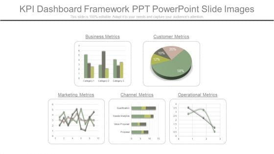 Kpi Dashboard Framework Ppt Powerpoint Slide Images