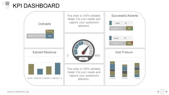 Kpi Dashboard Ppt PowerPoint Presentation Good