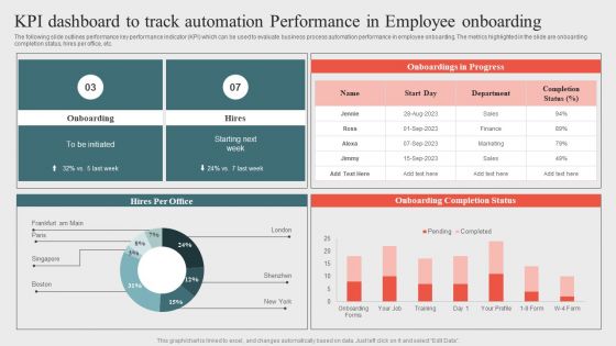 Kpi Dashboard To Track Automation Performanceoptimizing Business Processes Through Automation Summary PDF