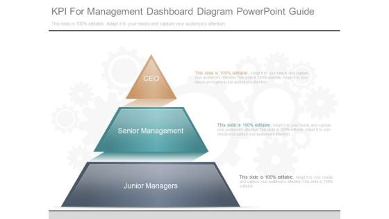 Kpi For Management Dashboard Diagram Powerpoint Guide