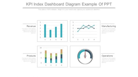 Kpi Index Dashboard Diagram Example Of Ppt