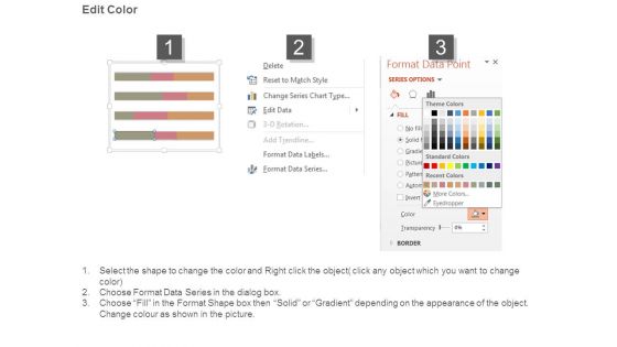 Kpi Leading Indicators Dashboard Diagram Powerpoint Guide