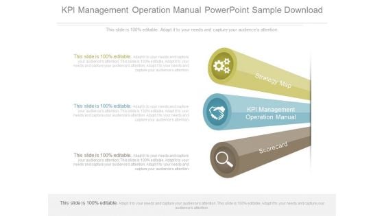 Kpi Management Operation Manual Powerpoint Sample Download