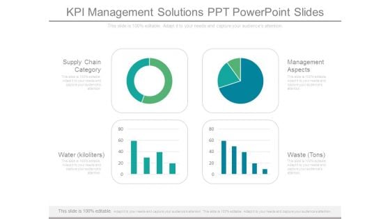 Kpi Management Solutions Ppt Powerpoint Slides