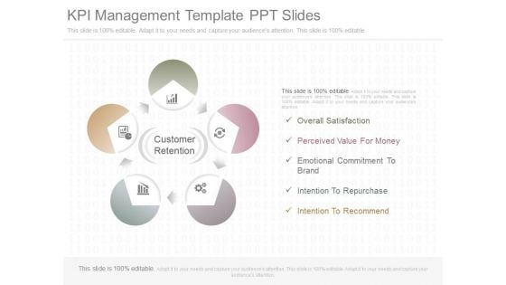 Kpi Management Template Ppt Slides