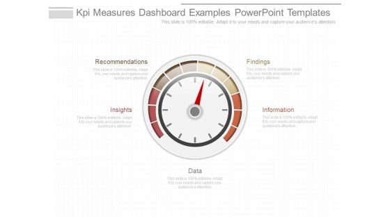 Kpi Measures Dashboard Examples Powerpoint Templates
