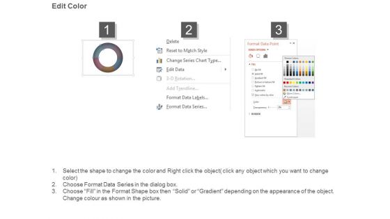 Kpi Project Management Dashboard Diagram Powerpoint Slides