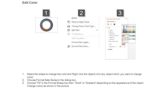 Kpi Project Management Dashboard Diagram Powerpoint Slides Slide03