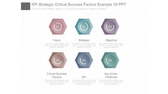 Kpi Strategic Critical Success Factors Example Of Ppt