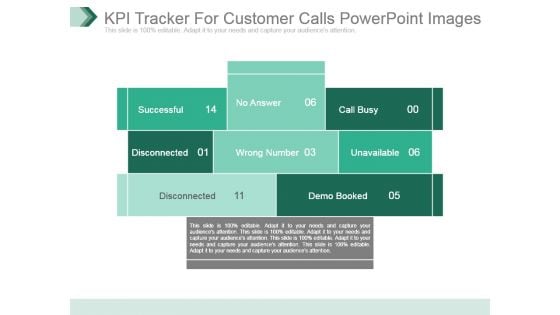 Kpi Tracker For Customer Calls Powerpoint Images