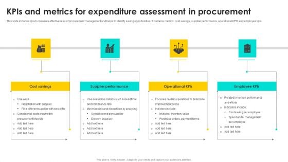Kpis And Metrics For Expenditure Assessment In Procurement Slides PDF Kpis And Metrics For Expenditure Assessment In Procurement Slides PDF