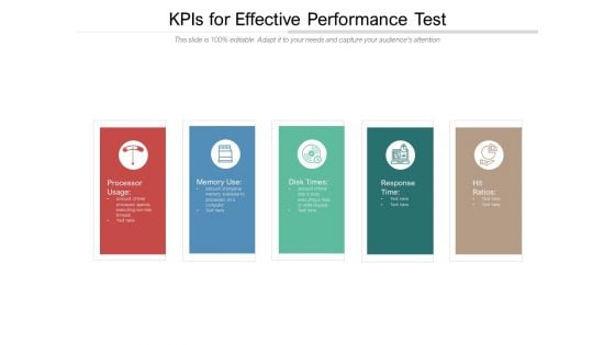 Kpis For Effective Performance Test Ppt PowerPoint Presentation Gallery Deck PDF Kpis For Effective Performance Test Ppt PowerPoint Presentation Gallery Deck PDF